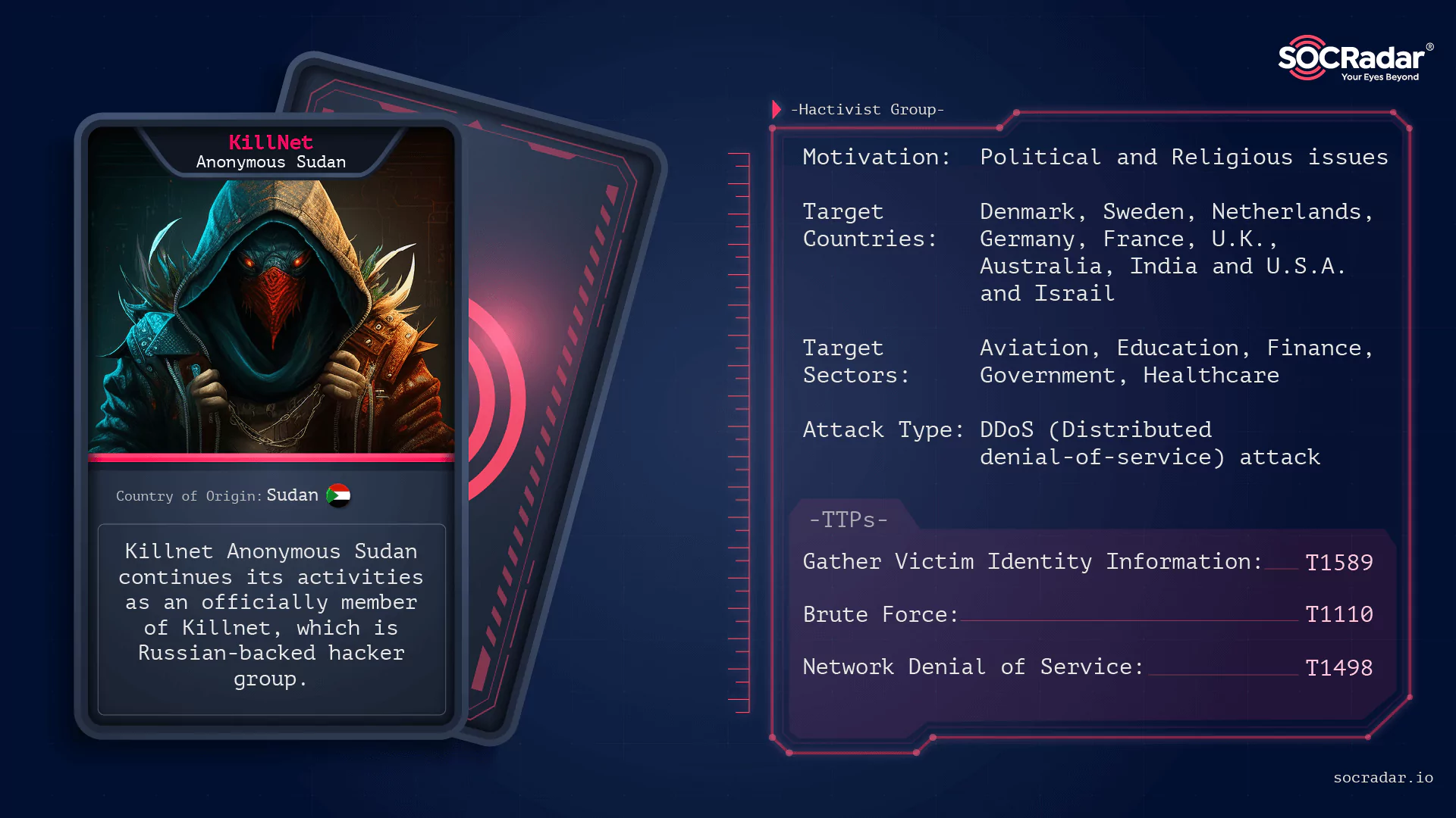 SOCRadar® Cyber Intelligence Inc. | Dark Web Profile: KillNet Anonymous Sudan