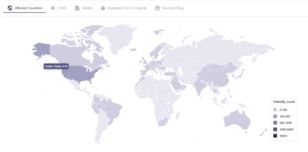 Map of observed devices vulnerable to CVE-2023-0669 by country taken from SOCRadar’s