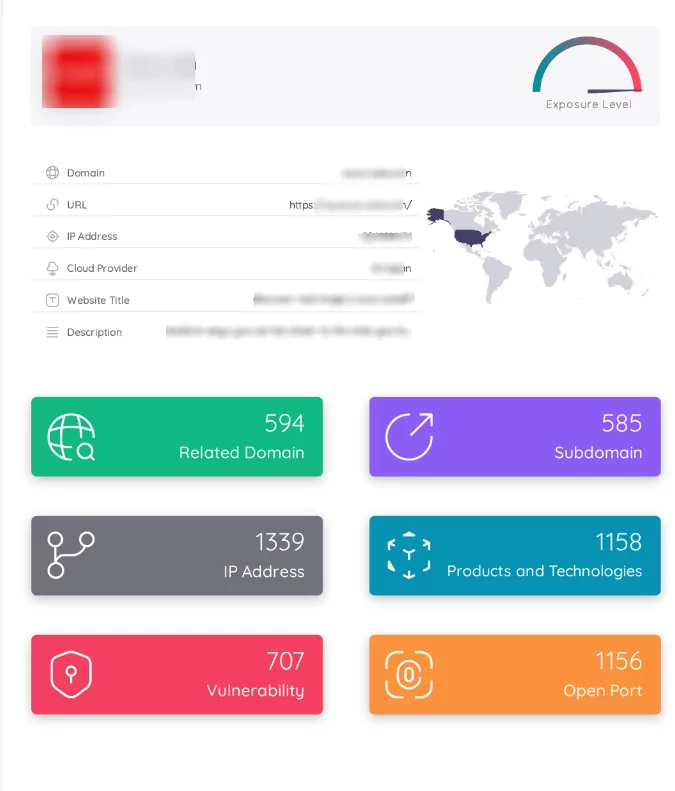SOCRadar XTI Platform, vendor report created by Supply Chain Intelligence module 