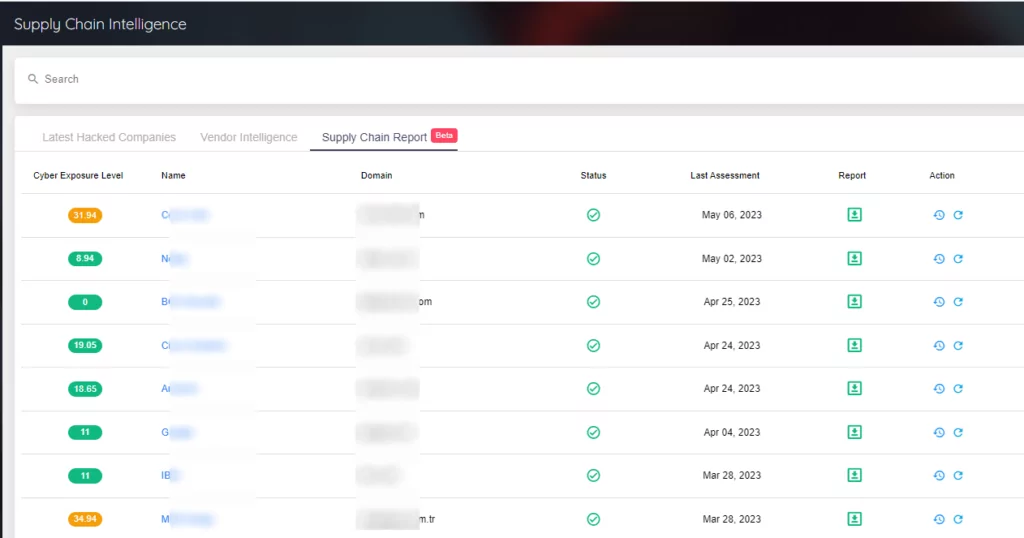 SOCRadar XTI Platform, Supply Chain Intelligence module