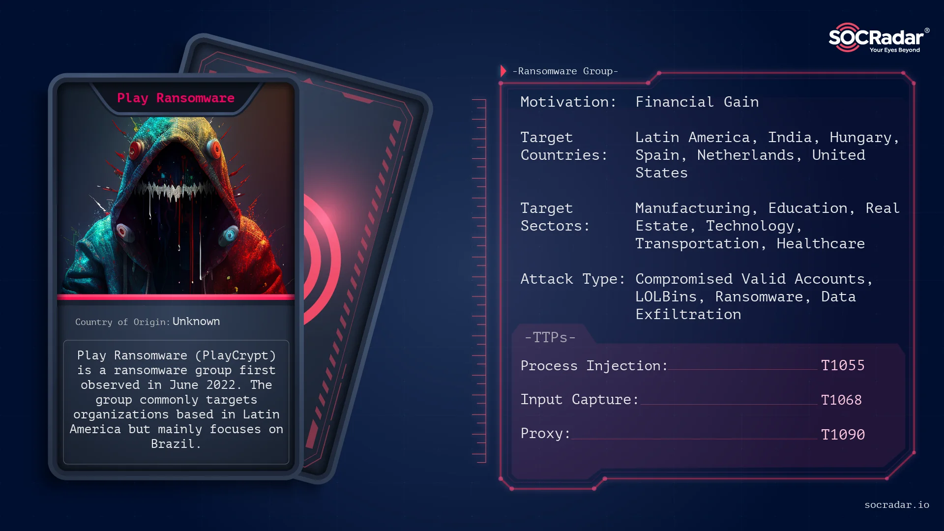 Play Ransomware threat actor card