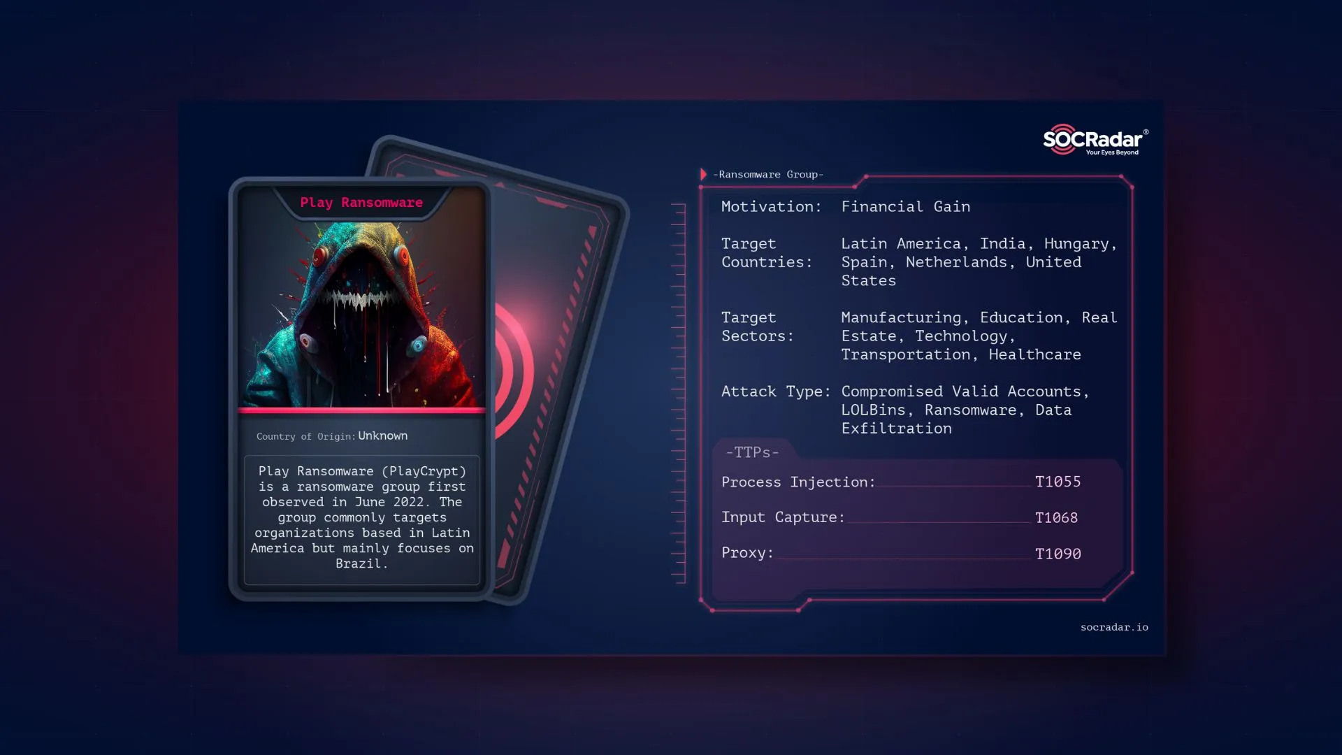 SOCRadar® Cyber Intelligence Inc. | Dark Web Profile: Play Ransomware