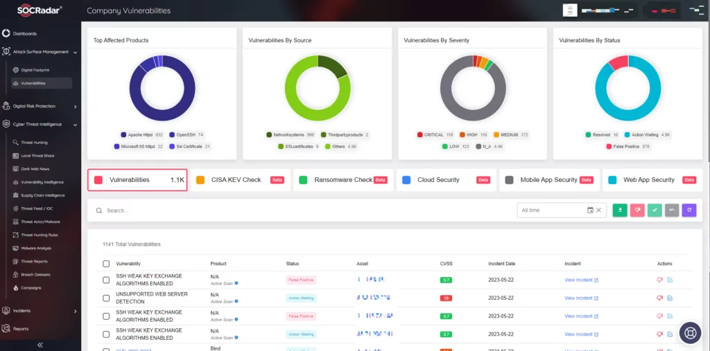 SOCRadar External Attack Surface Management