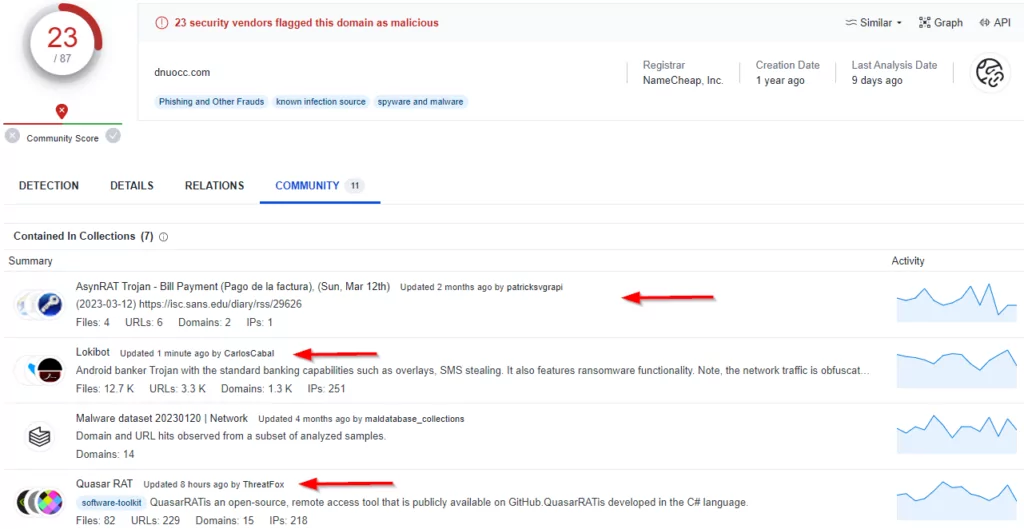 The image below gives the output of the configuration (config) information of the NjRAT