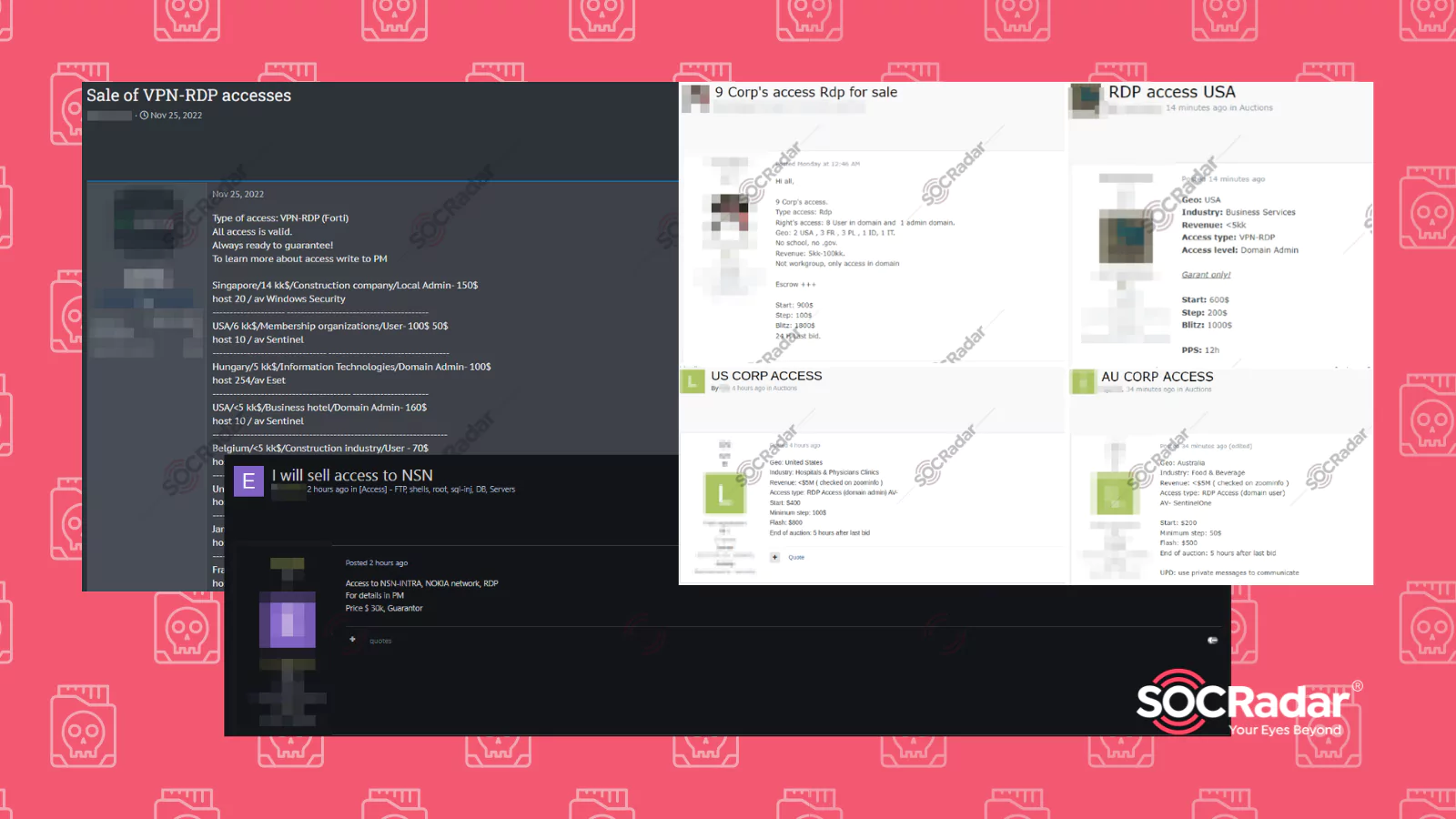 SOCRadar® Cyber Intelligence Inc. | RDP Access Sales on Dark Web Forums Detected by SOCRadar