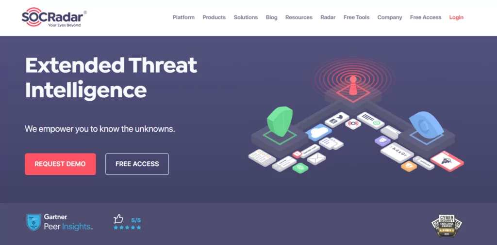 SOCRadar Extended Threat Intelligence