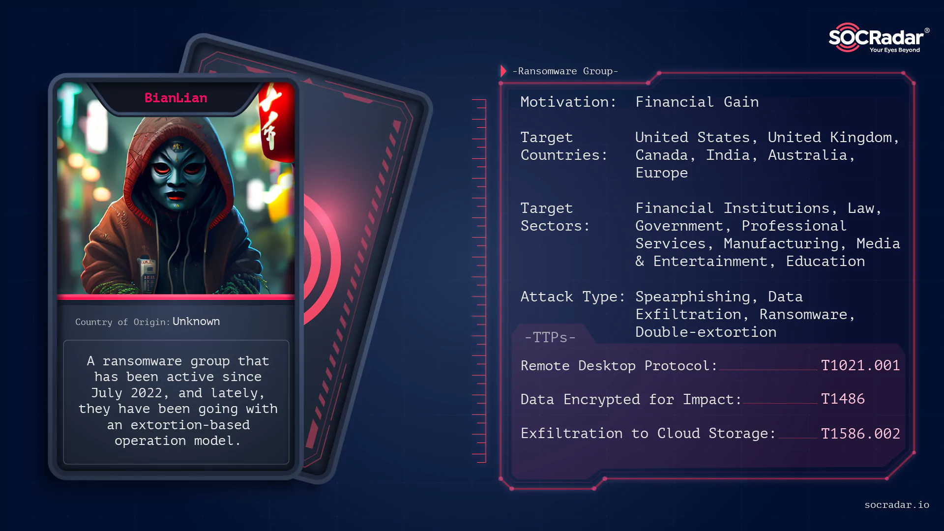 SOCRadar® Cyber Intelligence Inc. | Dark Web Profile: BianLian, The Shape-Shifting Ransomware Group