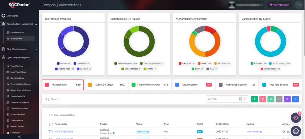 Monitor Company Vulnerabilities with SOCRadar’s ASM