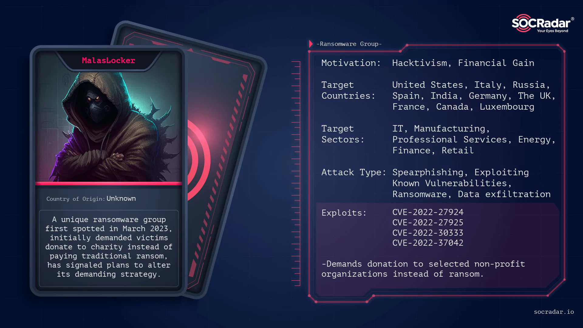 SOCRadar® Cyber Intelligence Inc. | Dark Web Profile: MalasLocker Ransomware