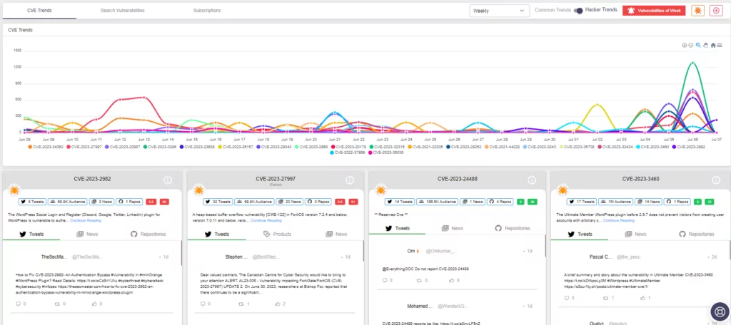 Vulnerability Intelligence module on SOCRadar platform