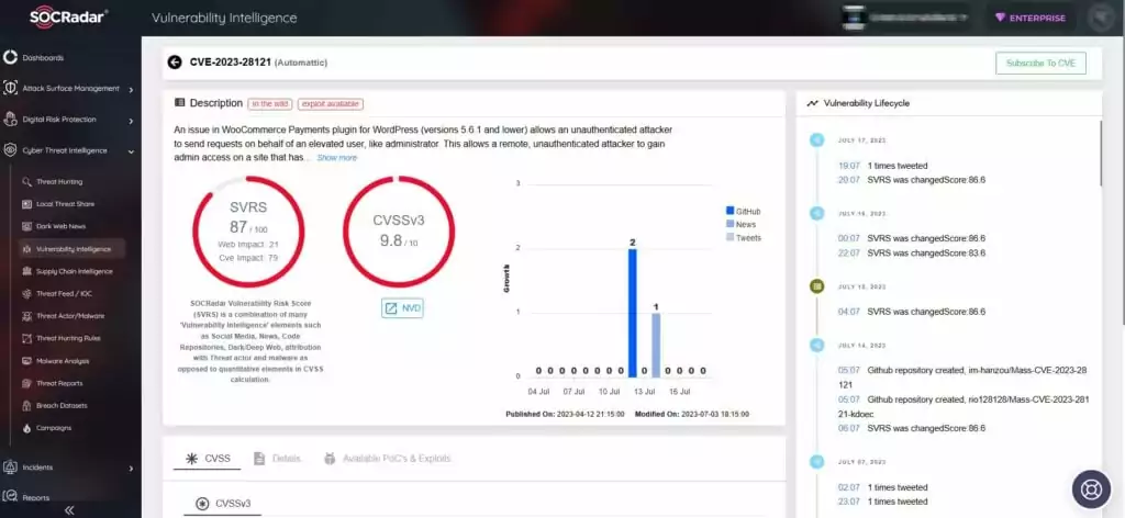 SOCRadar’s Vulnerability Intelligence: CVE-2023-28121, WooCommerce Payment