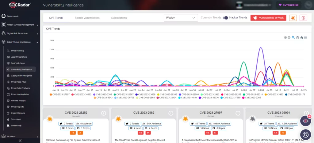 Vulnerability Intelligence module on SOCRadar platform