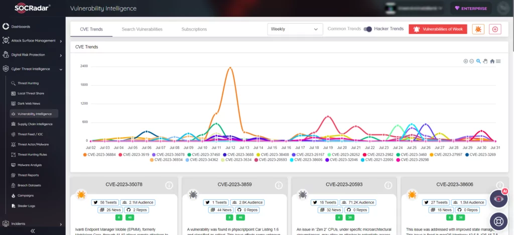 SOCRadar’s Vulnerability Intelligence