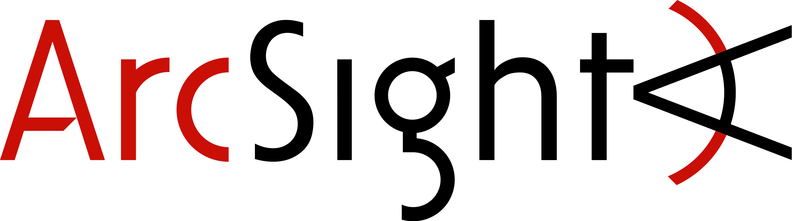 SOCRadar® Cyber Intelligence Inc. | SOCRadar Integrations