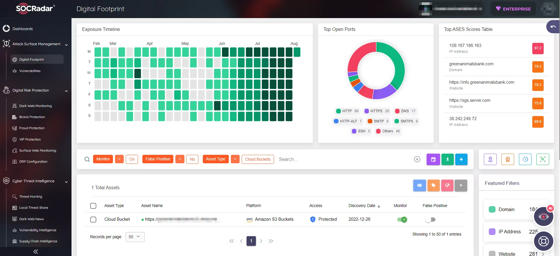 Microsoft’s August 2023 Patch Tuesday Fixes Six Critical Vulnerabilities and Two Exploited Zero-Days