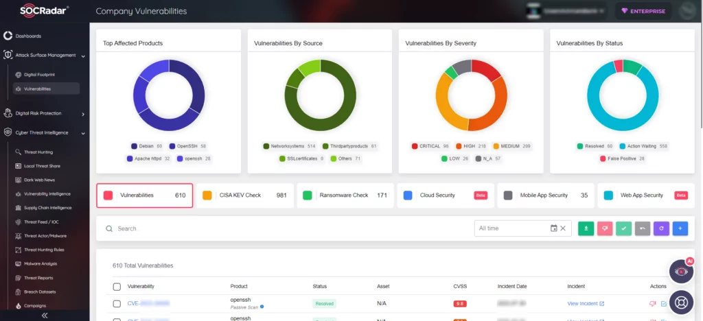 Company Vulnerabilities page on SOCRadar Platform
