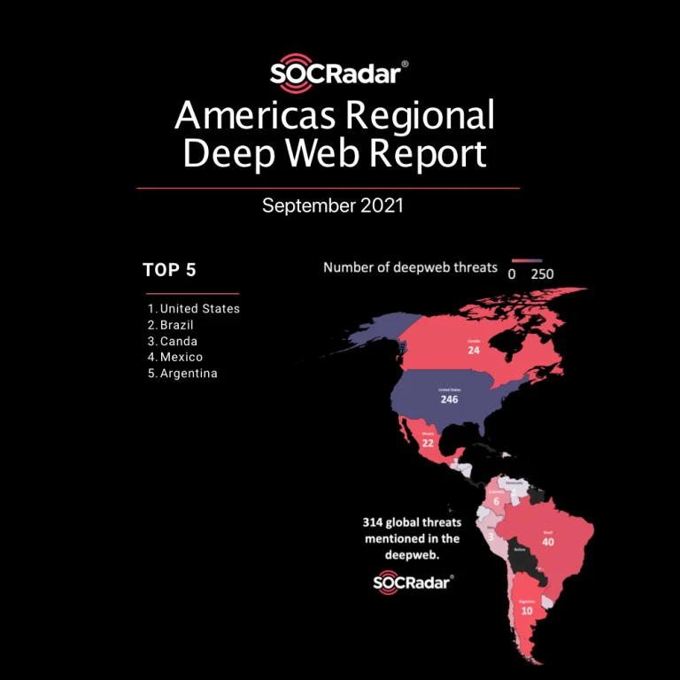 Americas Regional Deep Web Report September 2021