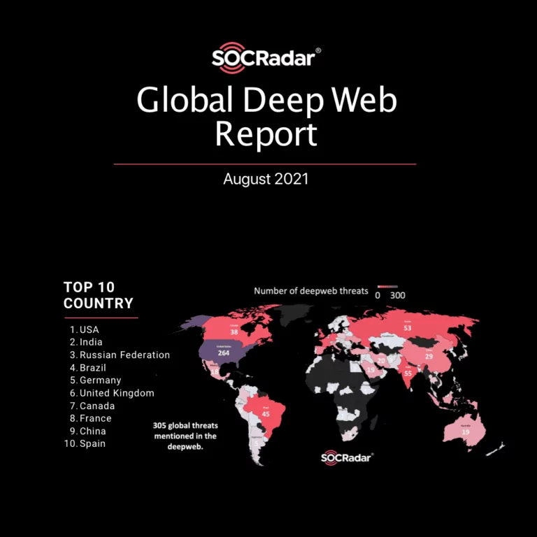 Global Deep Web Report August 2021