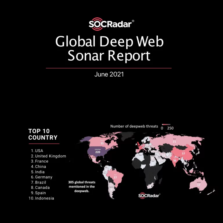 Global Deep Web Report September 2021