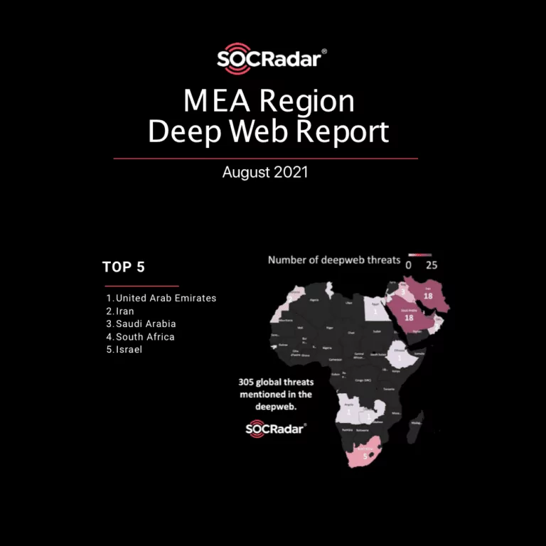 MEA Regional Deep Web Report June 2021