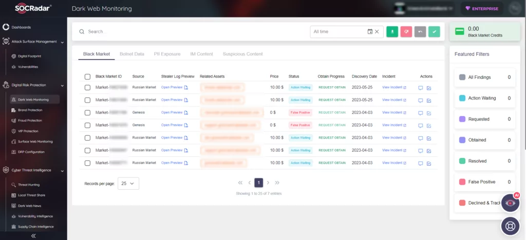 SOCRadar Dark Web Monitoring