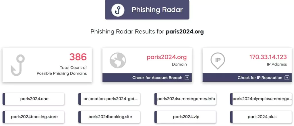 Phishing Radar (Free service of SOCRadar XTI Labs) query results of ‘paris2024[.]org’ domain 