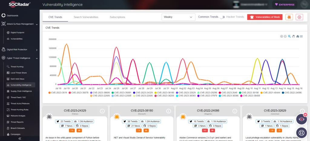 Vulnerability Intelligence module on SOCRadar Platform
