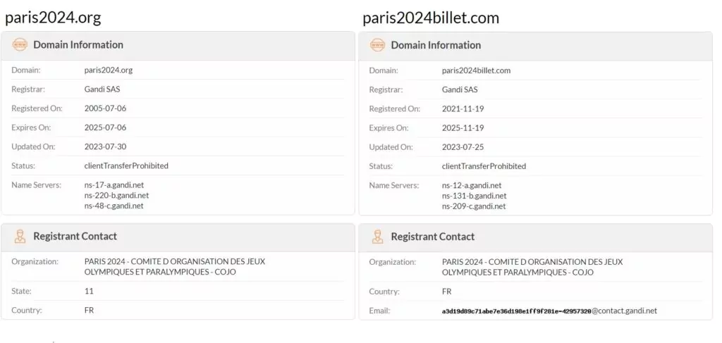 Whois Details of Official domain of Paris 2024 and one of the redirected domains 