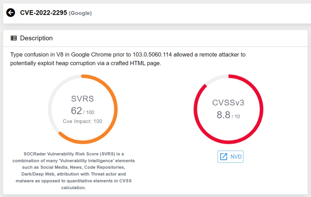 Fig. 5. CVE-2022-2295’s information card in SOCRadar XTI’s Vulnerability Intelligence page under the CTI module (Source: SOCRadar)