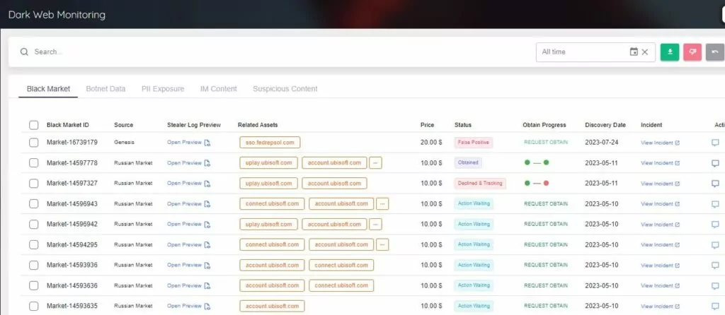 SOCRadar XTI platform Digital Risk Protection/Dark Web Monitoring module