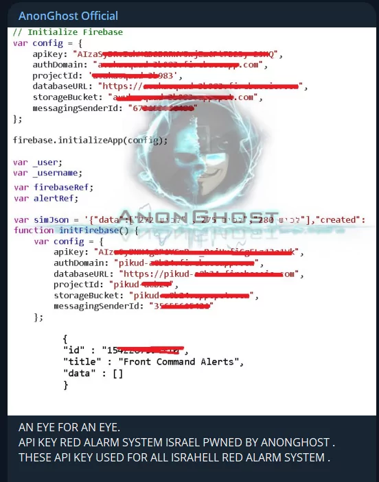 AnonGhost’s Telegram Post about alleged incident