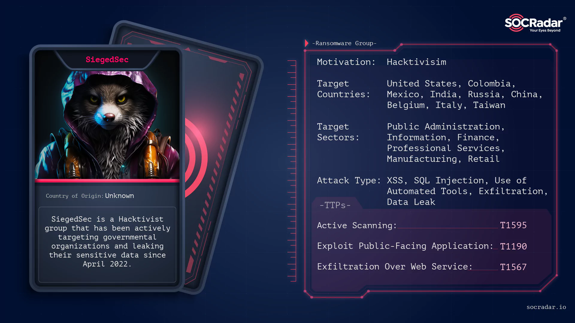 SOCRadar® Cyber Intelligence Inc. | Dark Web Profile: SiegedSec