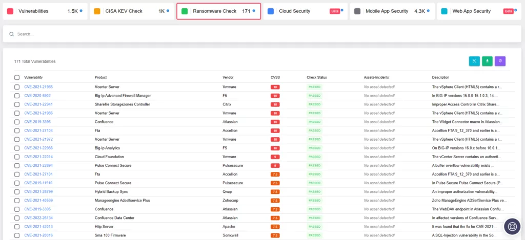 SOCRadar ASM/Company Vulnerabilities, Ransomware Check