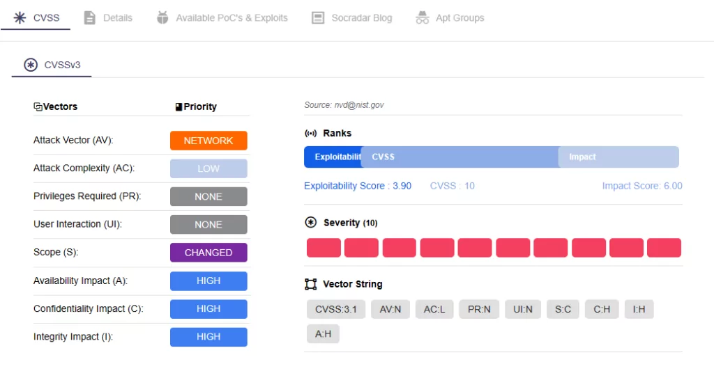 Vulnerability metrics, displayed under vulnerability cards on Vulnerability Intelligence