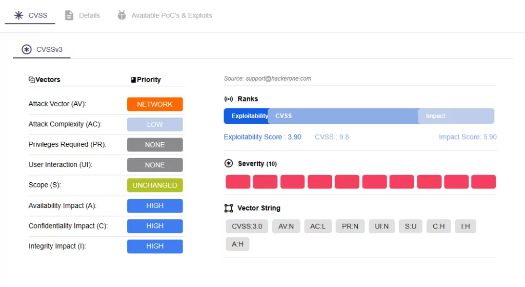 Under each vulnerability card in the Vulnerability Intelligence module, you can find the CVSS metrics and exploitability scores of a vulnerability., ivanti avalanche