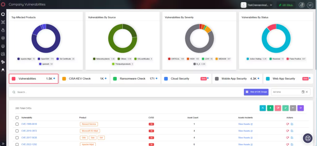SOCRadar Attack Surface Management/Company Vulnerabilities