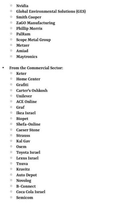 Many companies were listed before the leaks, for example, Strauss’ name was listed in one of their first posts but the leak was published on December 19.
