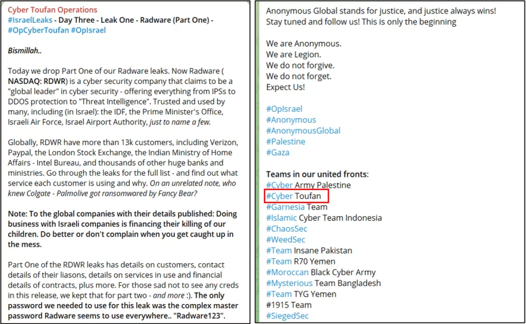 Left: Cyber Toufan post on Radware leaks; Right: List of hacking groups operating together against Israel as part of Anonymous Op-Israel (ICT).