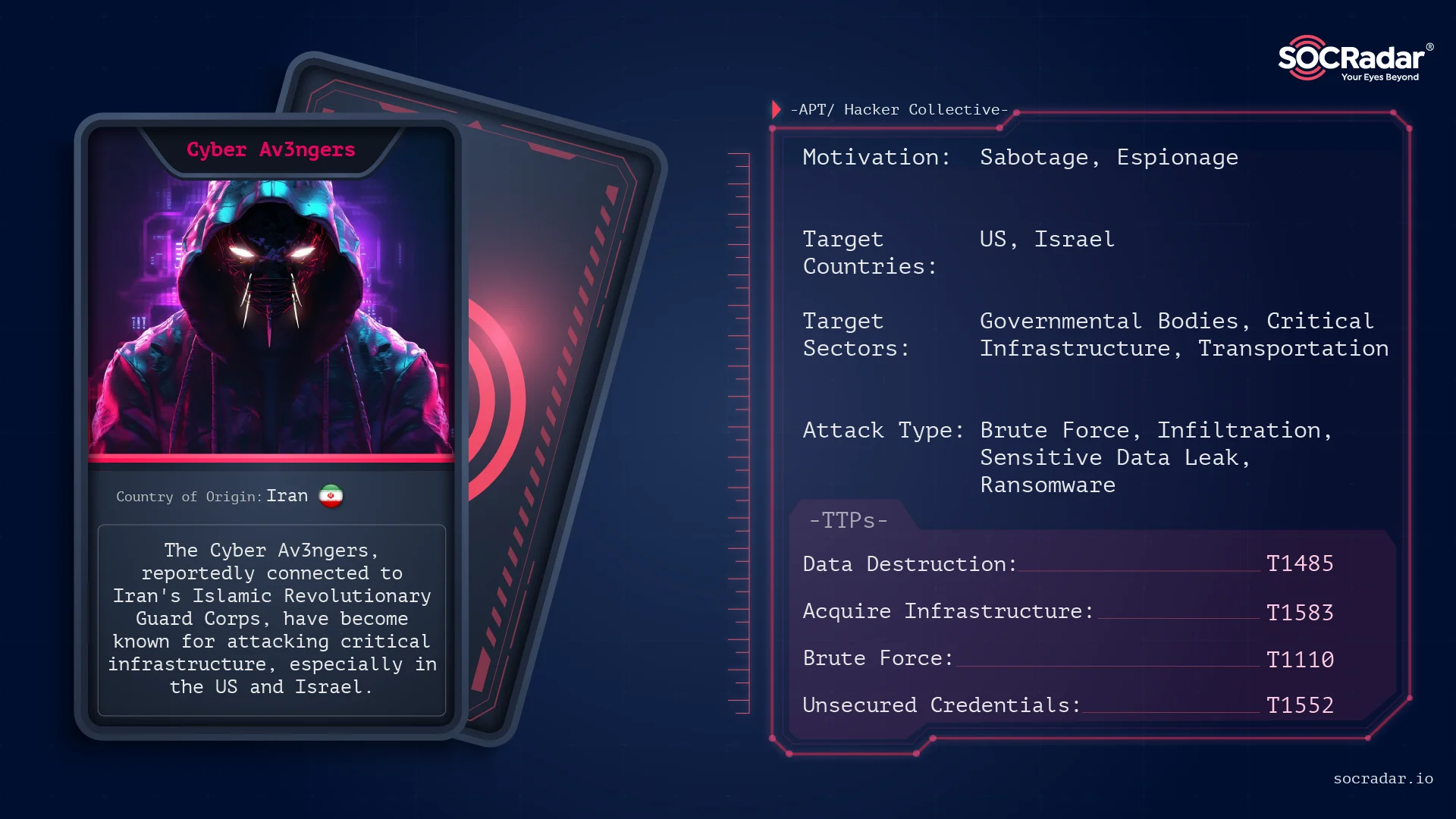 Cyber Av3ngers dark web profile