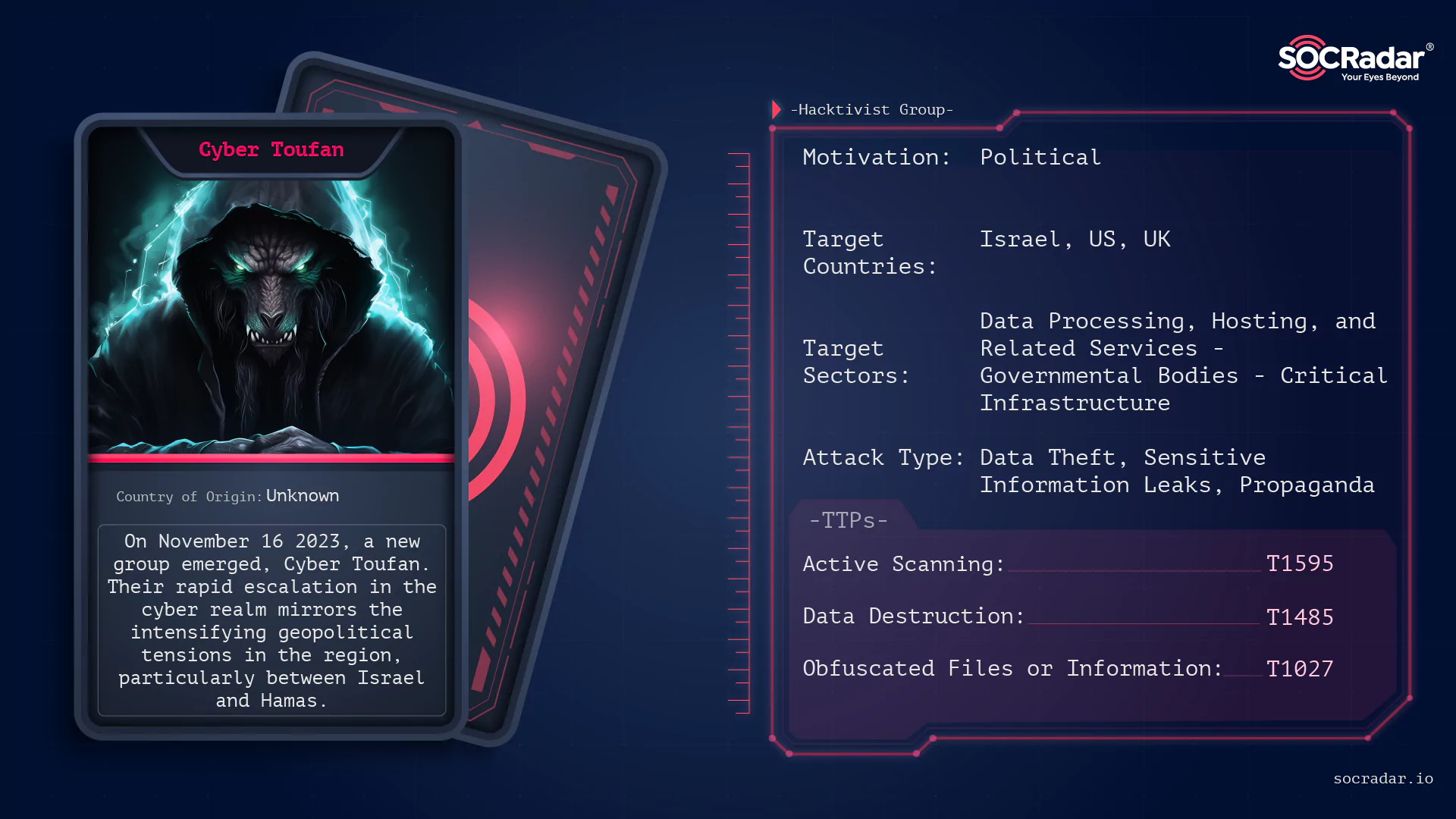SOCRadar® Cyber Intelligence Inc. | Dark Web Profile: Cyber Toufan Al-aqsa