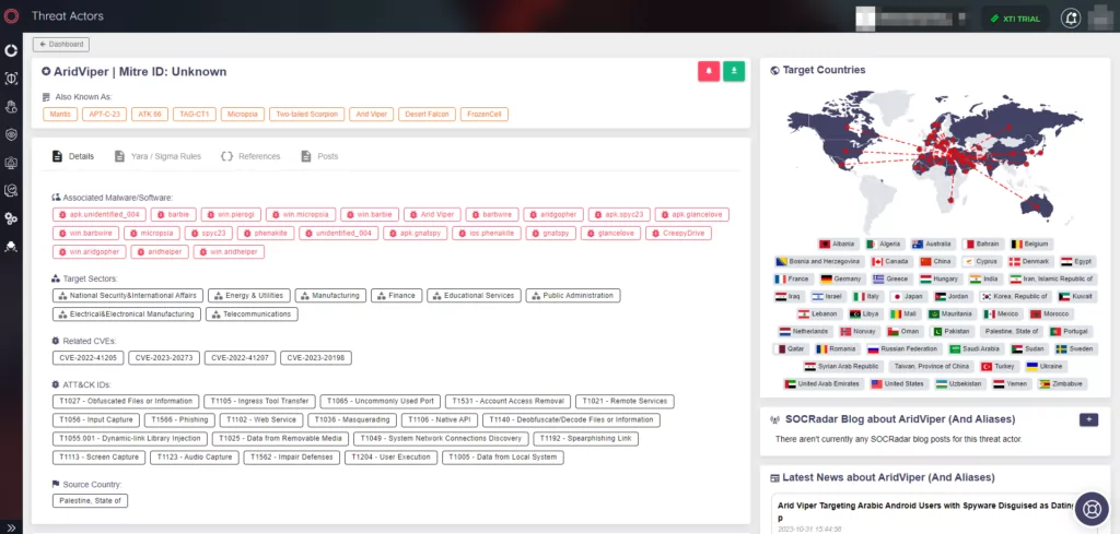 Threat Actor information page of AridViper (Source: SOCRadar)