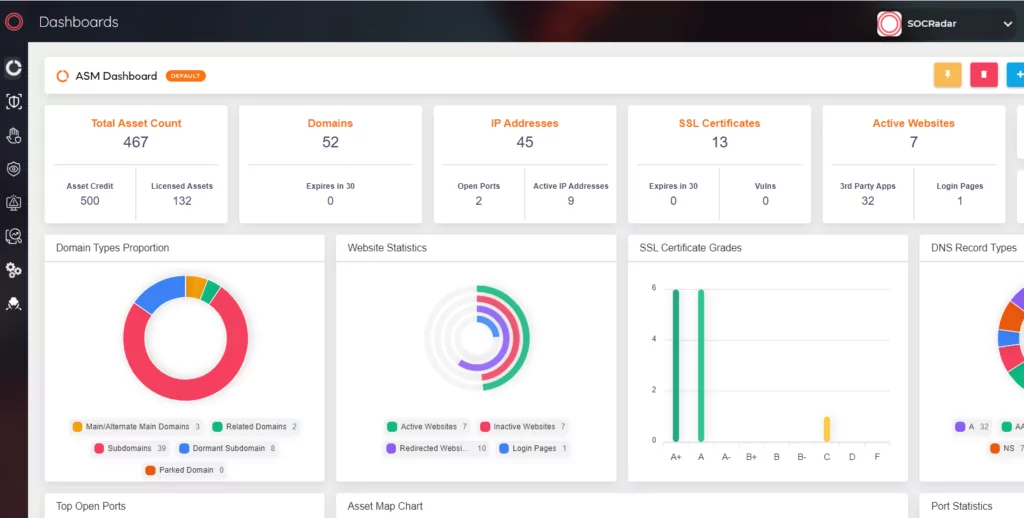 SOCRadar Attack Surface Management module allows you to monitor your web attack surface.