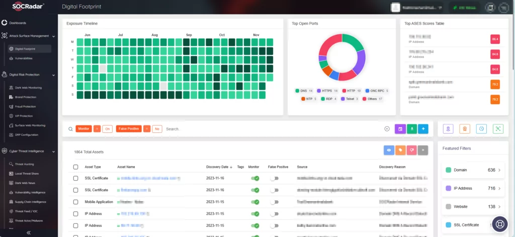 SOCRadar Attack Surface Management/Digital Footprint 