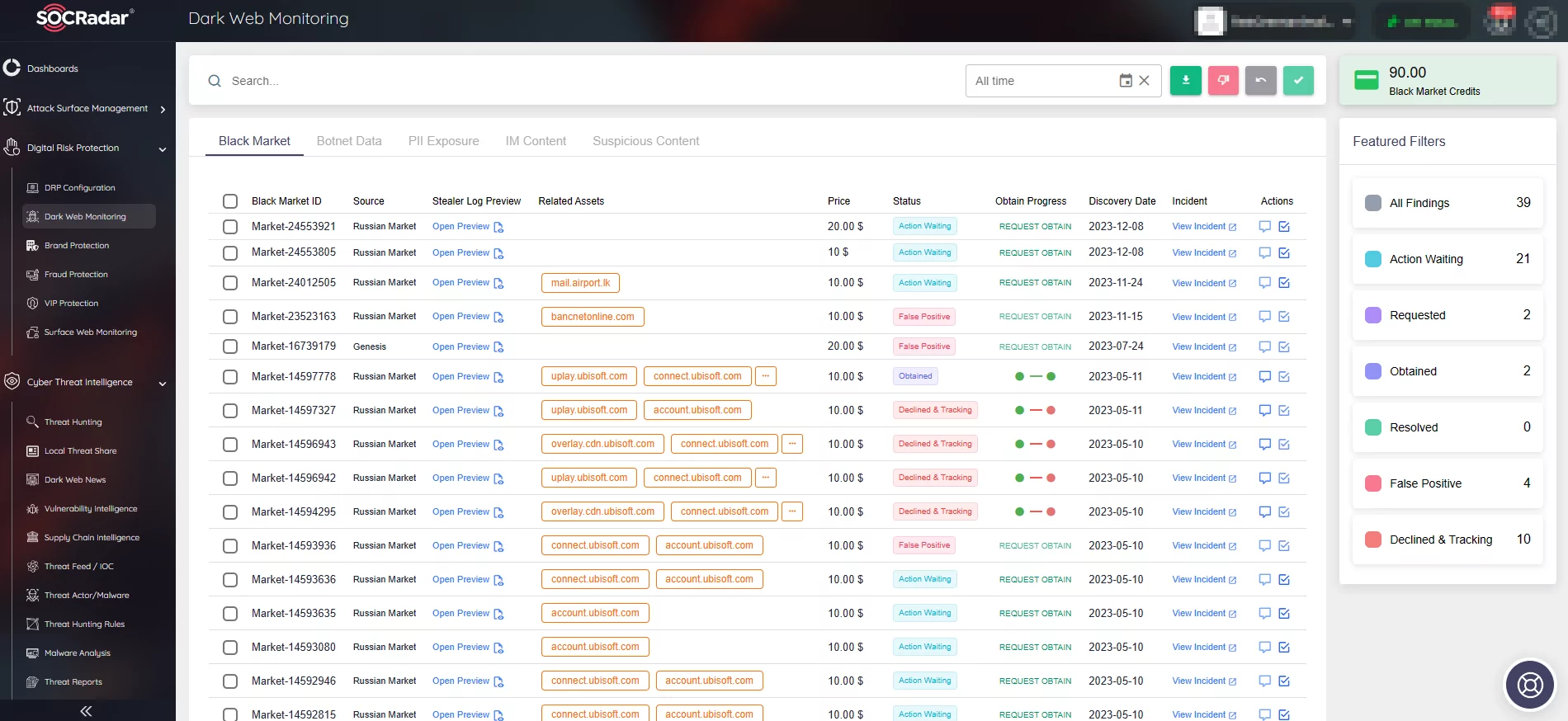 SOCRadar’s Dark Web Monitoring