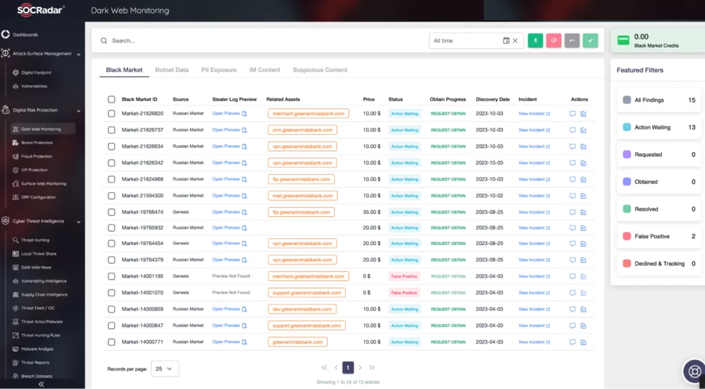 SOCRadar Digital Risk Protection Module/Dark Web Monitoring