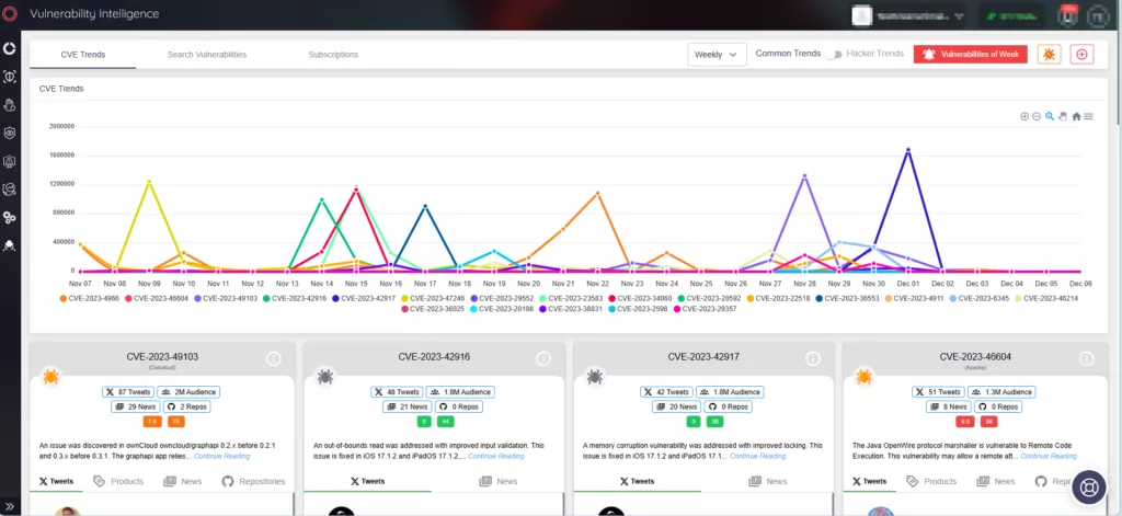 SOCRadar Vulnerability Intelligence