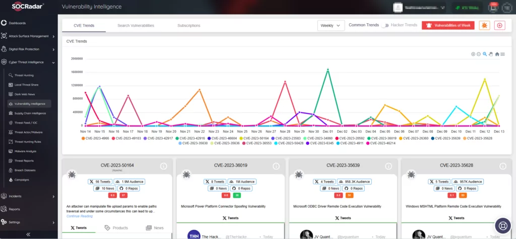 SOCRadar Vulnerability Intelligence