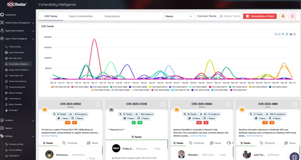 Vulnerability Intelligence (SOCRadar CTI module)