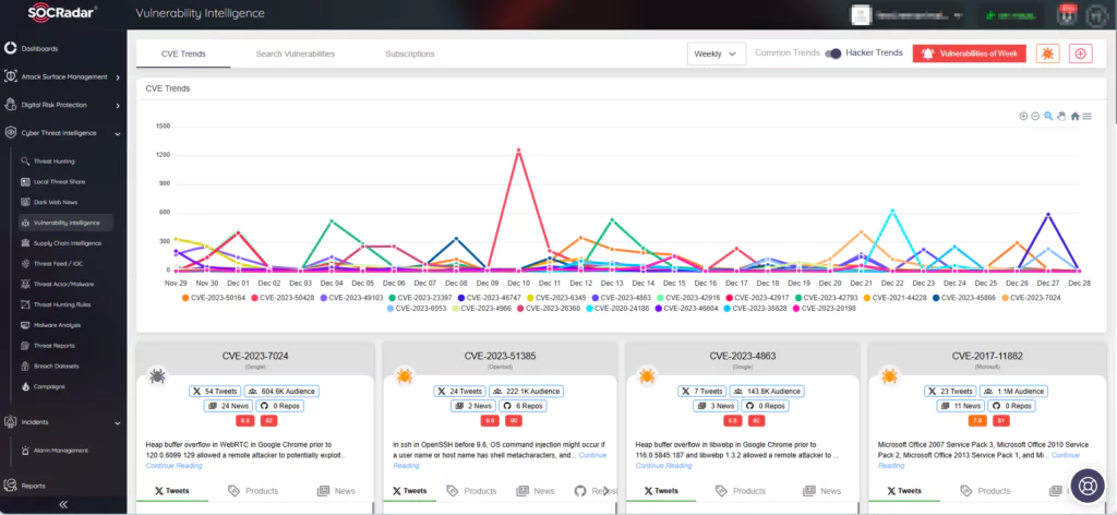 SOCRadar Vulnerability Intelligence