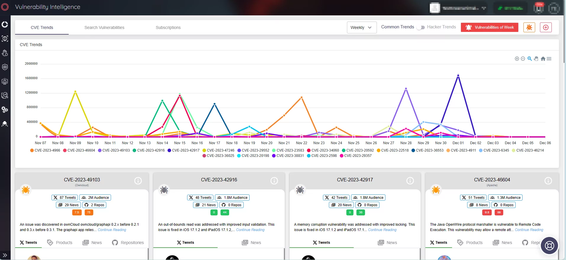 SOCRadar Vulnerability Intelligence